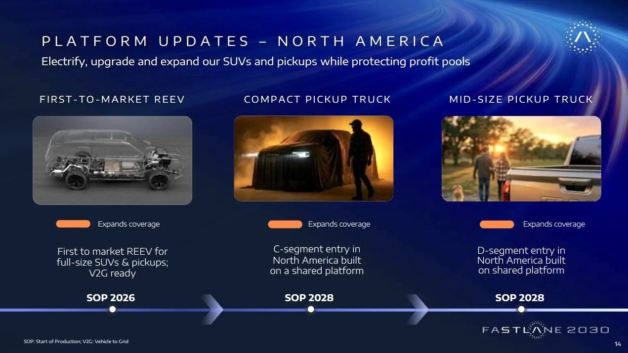 2027 Ram Dakota Pickup 2028 Ram Dakota SRT will be most powerful midsize pickup (at least 470 HP)! 2028 Ram Dakota SRT V8 1