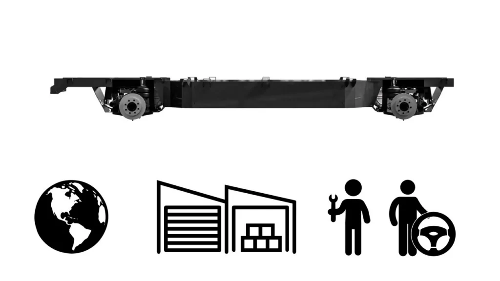 2027 Ram Dakota Pickup Atlis Motor Vehicles Forms 2 EV Battery Pack Partnerships atlis-xp-platform_100779500_l
