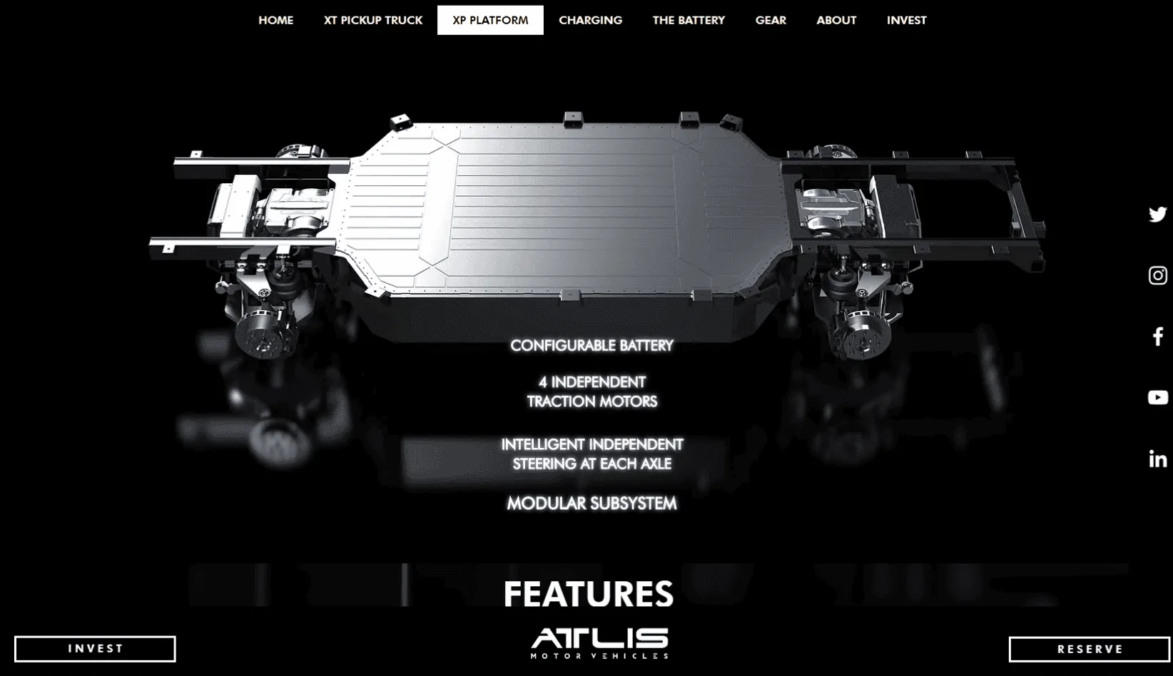 2027 Ram Dakota Pickup Has anyone dropped an old truck/van body on an electric chassis? ATLIS XP